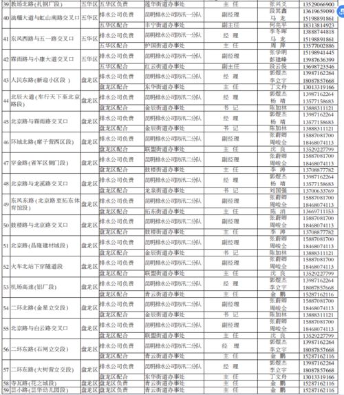 贵州电子除垢器设计方案[贵州电子除垢器设计方案公示]