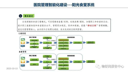 设计方案商定[设计方案概念图]