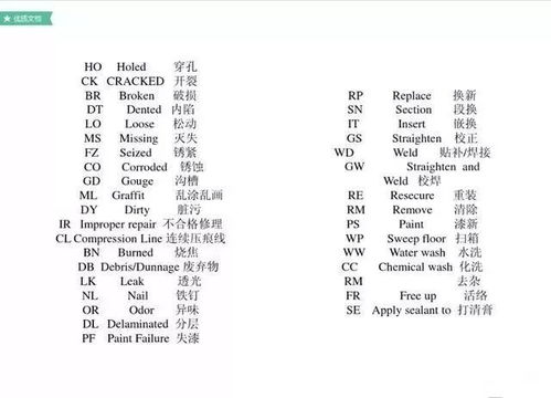 设计图纸英文简称,设计图纸英文缩写