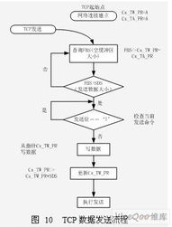 通信浮标设计方案[通信浮标设计方案怎么写]