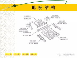 夹具设计方案书[夹具设计方案ppt模板]