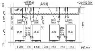 机房图设计方案[机房布置图怎么画]