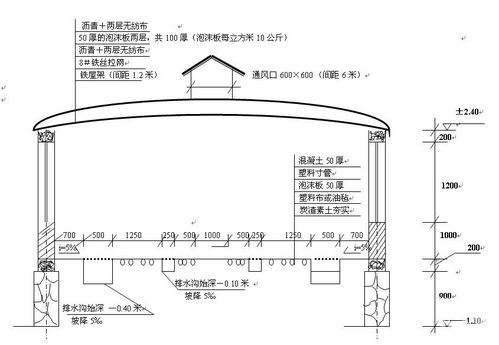 猪舍恒温设计方案[猪舍恒温设计方案及流程]