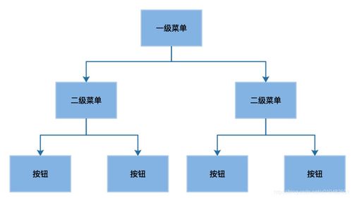 商标面料设计方案[商标的布是什么材质]