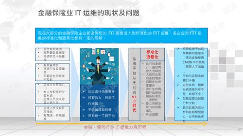 保险设计方案ppt[设计保险方案基本步骤]