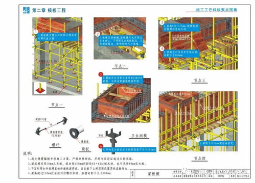 建筑构形设计方案[建筑构形设计方案模板]