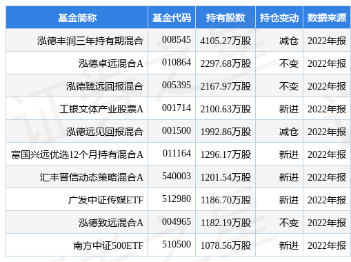 夹层装修设计方案[夹层装修设计方案模板]