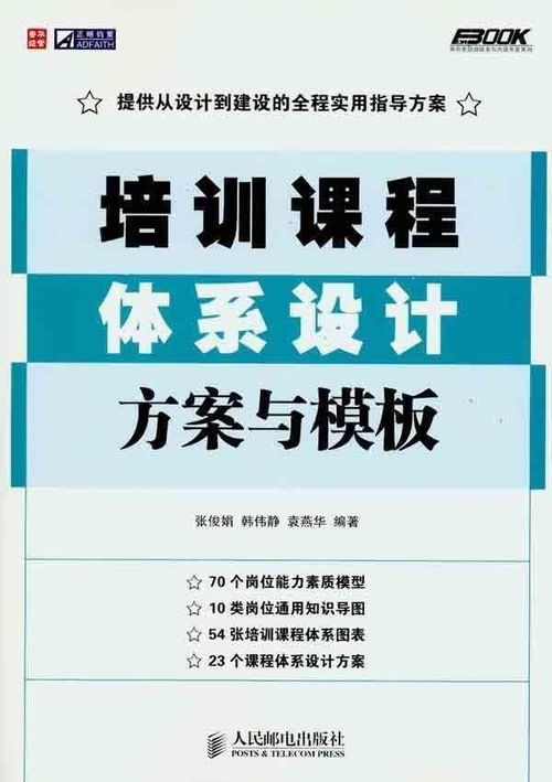 开发设计方案范本[开发设计是什么意思]