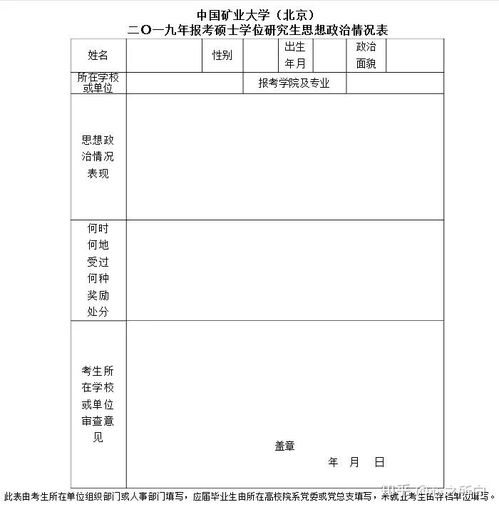 复试实用设计方案[复试专业设计考什么]