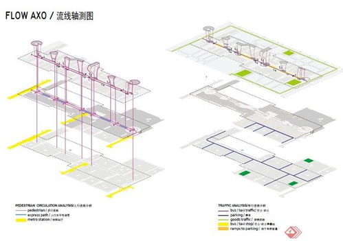 街道概念设计方案[街道概念设计方案范文]