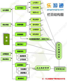 杭州卧室设计方案[杭州室内设计效果图]