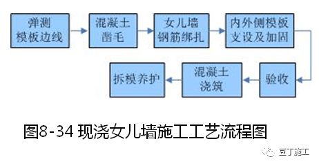 服装效果图的特点,服装效果图特点分析