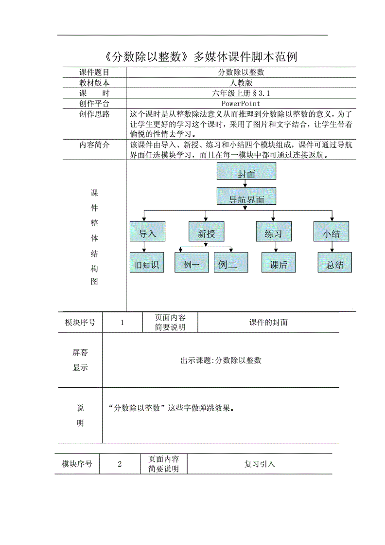 多媒体脚本设计,多媒体脚本设计方法