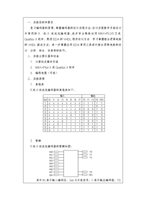 电子设计实验报告,电子设计实验总结