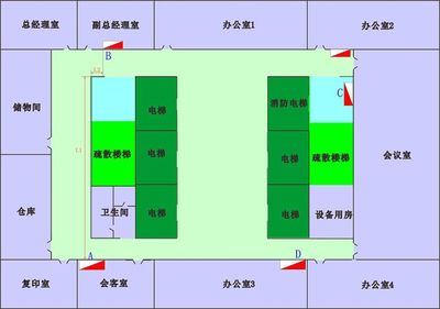 平面设计间距,平面设计的尺寸