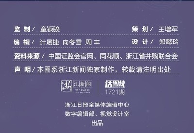 设计什么最赚钱,设计最赚钱的行业