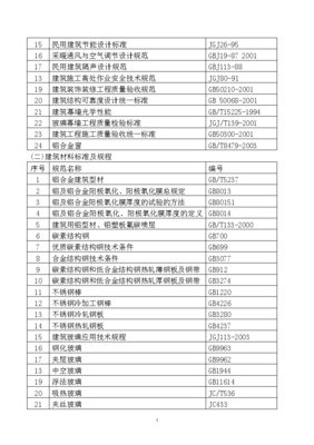 民用建筑采暖设计规范,民用建筑采暖设计规范最新