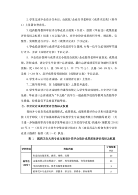 对毕业设计老师的评价,对毕业设计老师的评价语