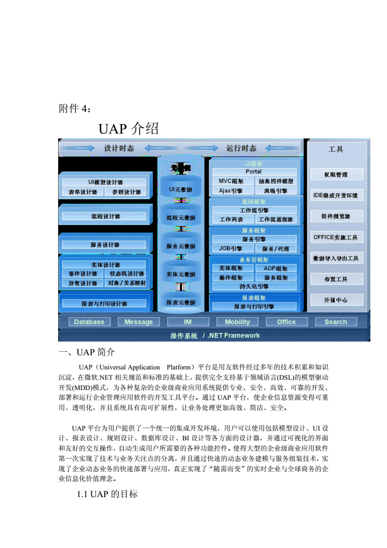 mvc设计架构,mvc系统架构