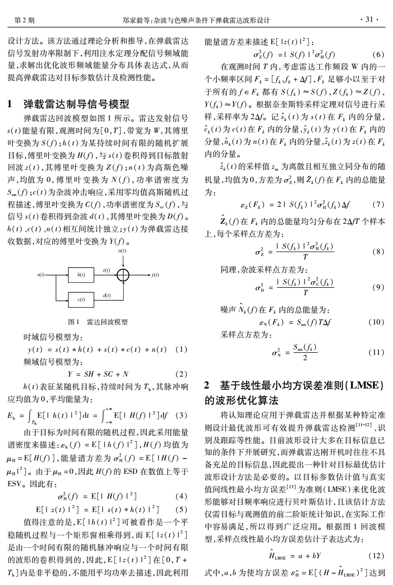 雷达波形设计,雷达波形设计就业