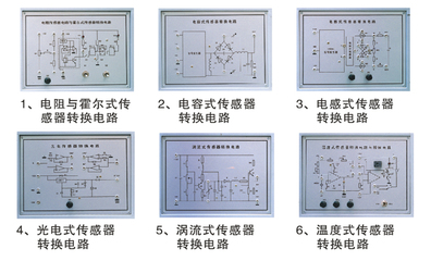 磁电式传感器设计,磁电式传感器设计方案