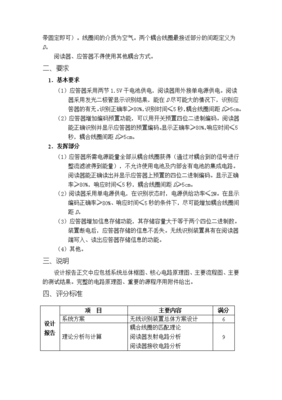 电子设计国赛题目,2021电子设计大赛国赛地点