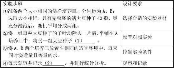 实验设计的步骤,实验设计的步骤包括 