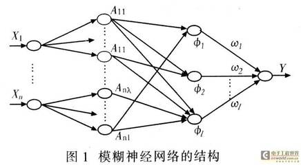 算法设计步骤,算法设计步骤有哪些