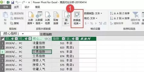 excel设计菜单,excel2003菜单