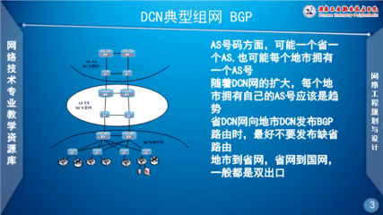 网络规划与设计ppt,网络规划与设计的内容包括