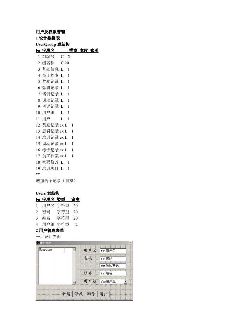 权限管理的表设计,权限管理表结构