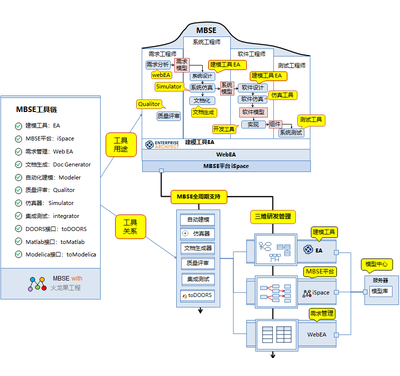 领域驱动设计c,领域驱动设计c++实例