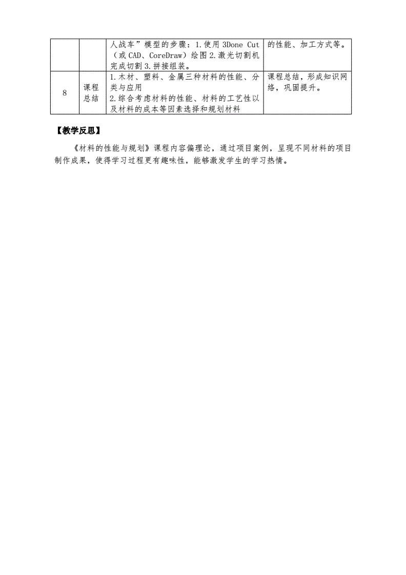 网站的规划教学设计,网站规划与设计有哪些内容