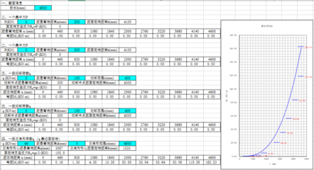 结构设计excel,结构设计excel表格