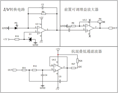 低通滤波器设计原理,低通滤波器 作用