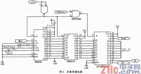 数字时钟设计实验,数字时钟设计实验报告