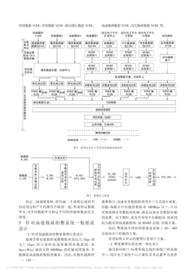 面向数据流的设计,面向数据流的设计方法有什么特点