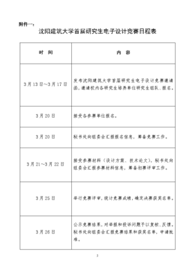 电子设计比赛时间,电子设计大赛时间2022