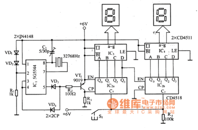 数字秒表电路的课程设计,数电实验 数字秒表