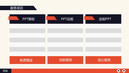 ppt页码设计,ppt的页码设置