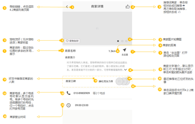 用户体验设计指南,用户体验设计指南pdf免费