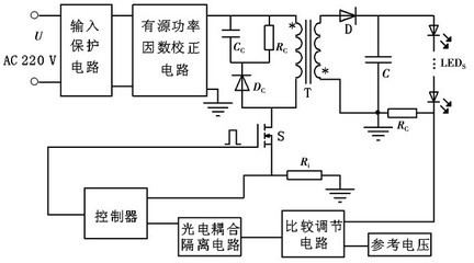 驱动电源变压器设计,驱动电源的变压器怎么选