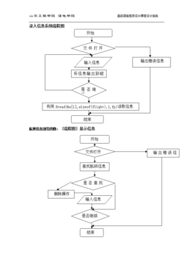 订票系统设计与实现,订票 系统设计