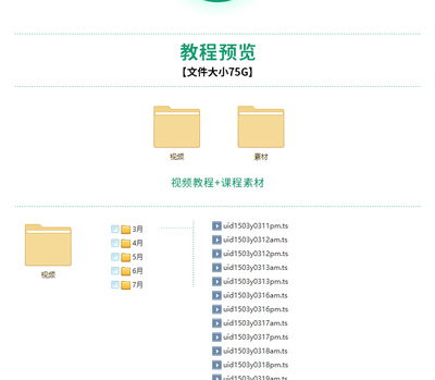 自学网页设计教程,网页设计零基础怎么学