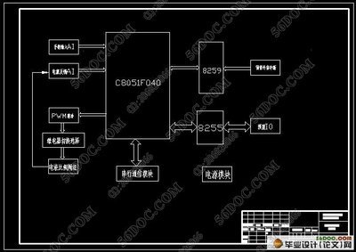 简述pcb设计流程,简述pcb的设计规则是什么