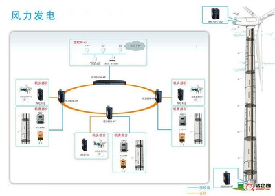 简述详细设计,简述详细设计阶段的设计方法和工具