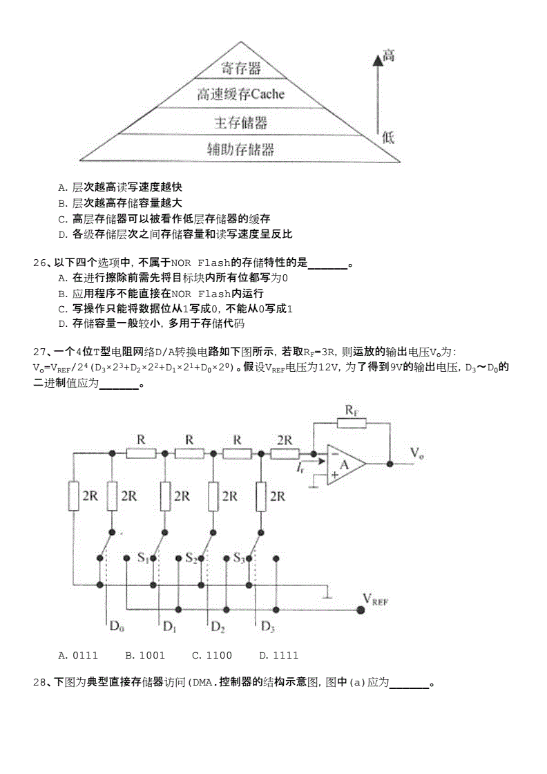 关于嵌入式系统设计试题的信息