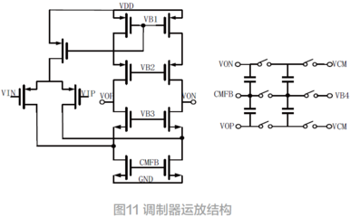 cmos运算放大器设计,cmos运算放大器设计方法