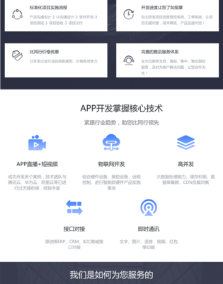 ios项目设计,ios项目实战