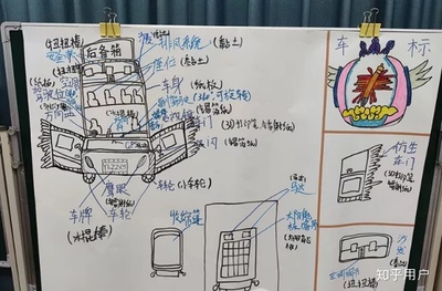 传说设计图成本,传说系列作品